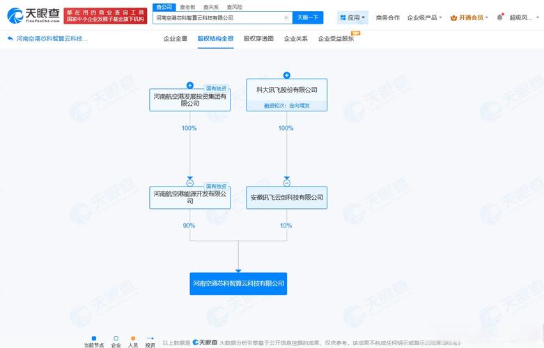注册资本5000万人民币,经营范围包括软件开发,数据处理和存储支持服务